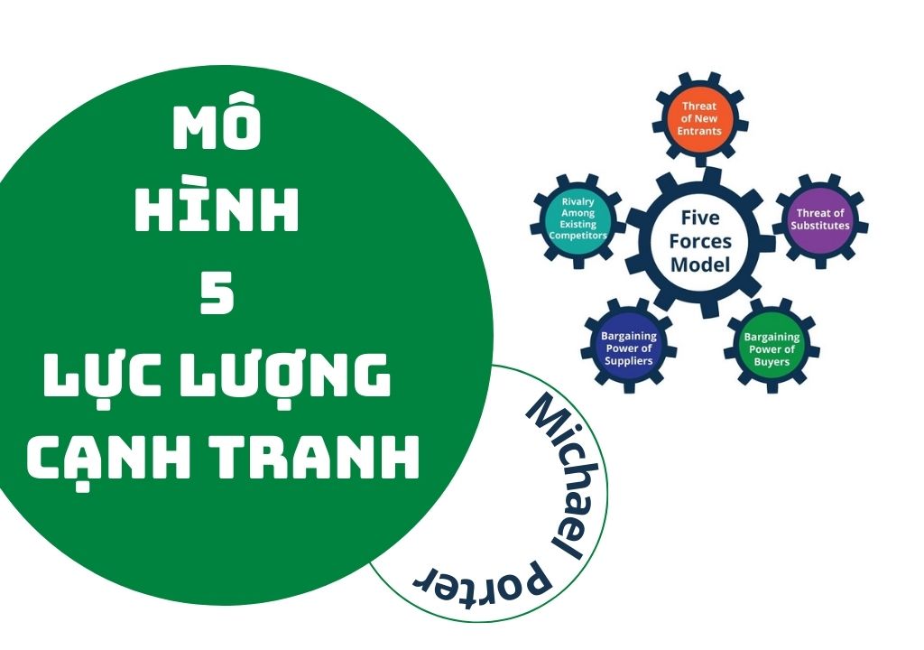 Mô hình 5 lực lượng cạnh tranh